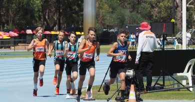 WA State Championships – Congratulations WA State Championships – Congratulations